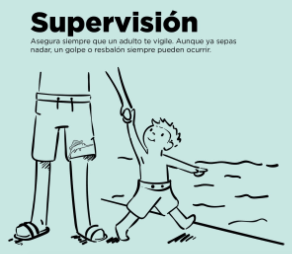 medidas